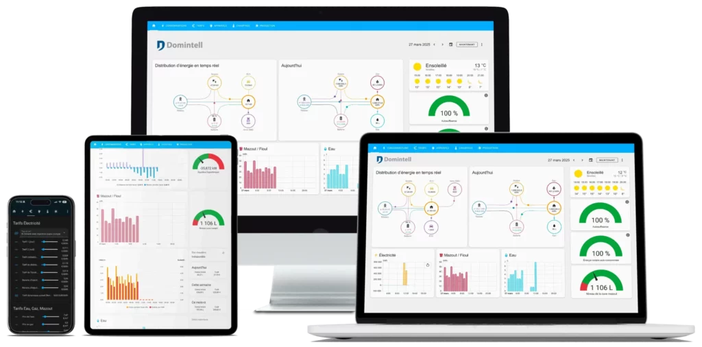 Ordinateurs, tablette et smartphone affichant le tableau de bord EcoPilot